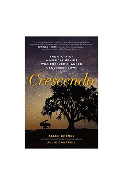 Generic (Unbranded) Crescendo