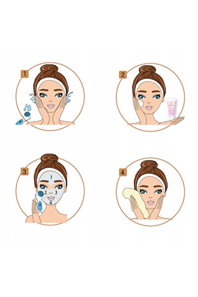 Lumineo 868 Perie facială clasică turcoaz + 100 ml Gel facial
