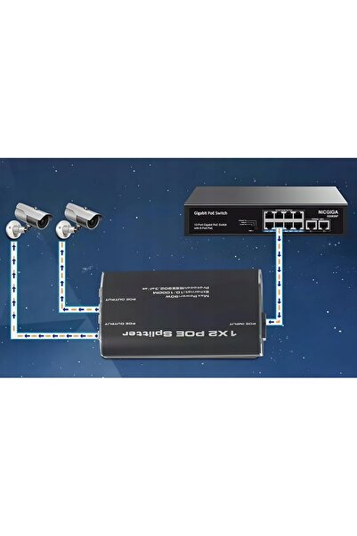 NO BRAND Splitter LAN 1x2 alimentat prin PoE, distribuitor de alimentare, swi...