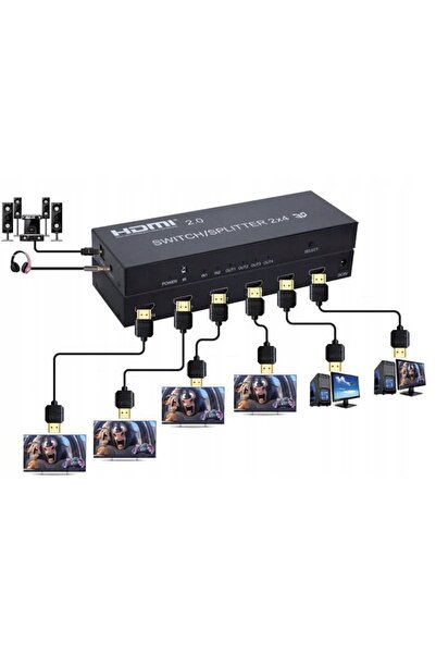 Spacetronik Matrix HDMI 2/4 SPH-M241 4K 60Hz Adaptor Splitter Comutator