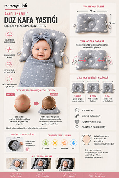 Mommyslab New Season Adjustable Flat Head Pillow - Special Fabric for Flat He...