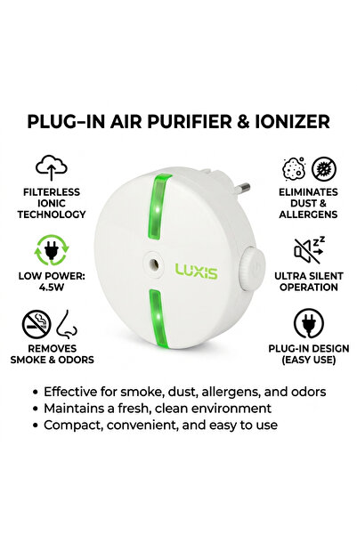 HYVESTO Purificator si Ionizator de Aer pentru Priza, Tehnologie Ionica Fara ...