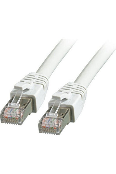 EFB Καλώδιο Ethernet S/FTP Cat.8.1 7,5μ Κωδικός: K5528GR.7,5