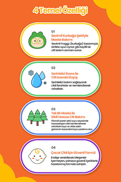 Atopalm Çocuklara Özel Cilde Serinletici Etki Sunan Yaprak Maske 5li Set Froggy Mask Pack Kids Set