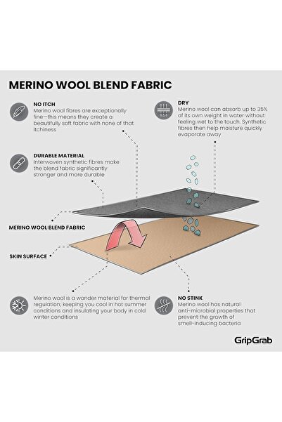 NO BRAND Mănuși GripGrab din lână merinos, mărimea XS-S, negre, Touch