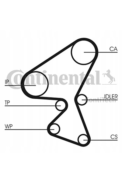 NO BRAND PEUGEOT 1,6HDI KIT DE DISTRIBUȚIE CT1092WP1