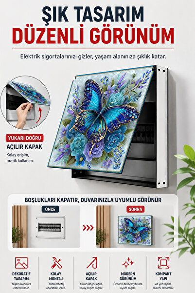 kutuTR Dekoratif Sigorta Kutusu Kapağı 39x32 cm Açılır Kapaklı Elektrik Panosu Gizleme Paneli SS023
