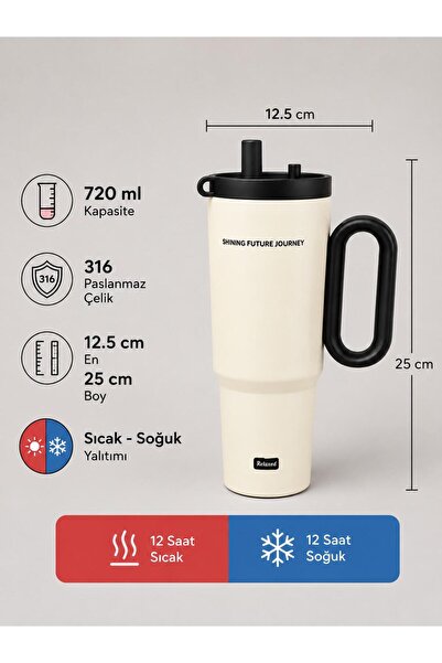 HTC AKSESUAR 720 ml Degraded Color Thermoses Cup
