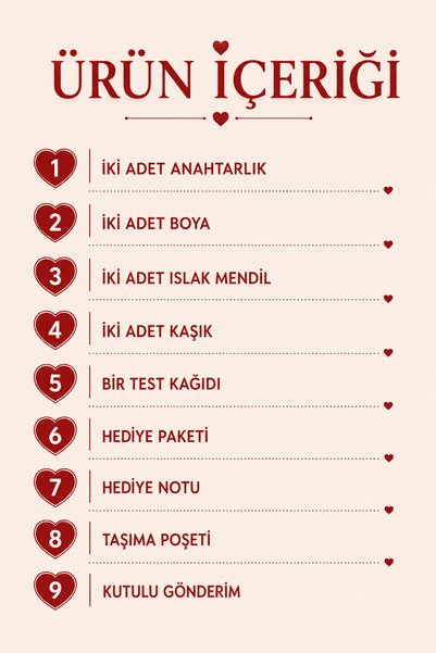 BİRBEYSTORE Sevgili Parmak Izi Seti Anahtarlık Çift Sevgili Anahtarlık Sevgililer Günü Hediyesi