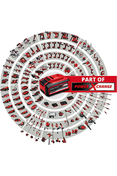 Einhell Dispozitiv montare acumulator pe perete X-Change, 2 bucati