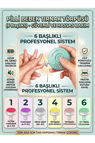LOVYCO Sessiz Otomatik Bebek Tırnak Törpüsü - 6 Başlıklı Yenidoğan Manikür Seti