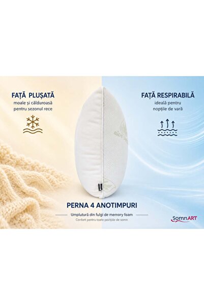 Somnart Pernă 4 Seasons cu spumă cu memorie și aloe vera