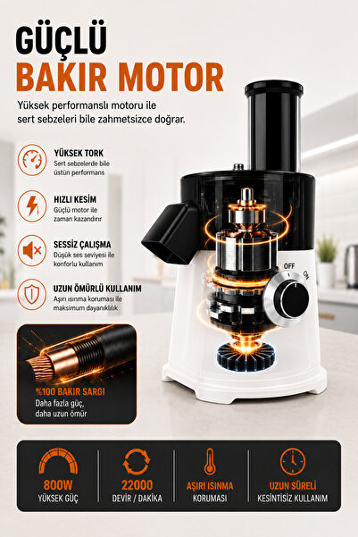 ROBO Elektrikli Sebze Meyve Doğrayıcı – 8 mm Küp Doğrama, 7 Kesim Aparatı, 65 mm Geniş Besleme Beyaz