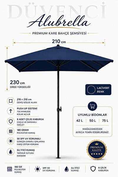 Düvenci Alubrella Kare Lacivert Bahçe, Güneş Şemsiyesi 210x210/8 Çelik Tel Bİ...