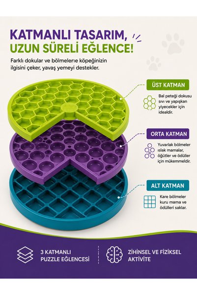 Generic Brand Lickin' Layers Puzzle Dog Lick Bowl (for Medium / Large Breeds)