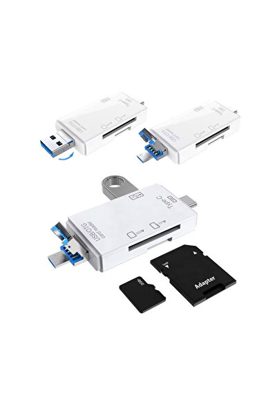 wiks Type-C Otg Card Reader USB Hub – Supports Sd/Tf Memory Cards, Compatible...