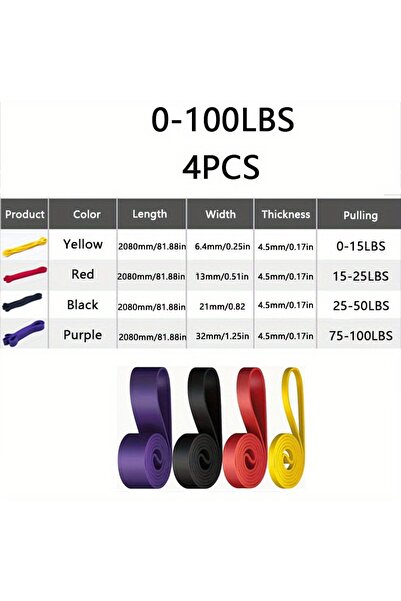 Choice1 4PCS(0-100LBS) 4pcs Fitness Bands Elastic Resistance Bands Bodybuildi...