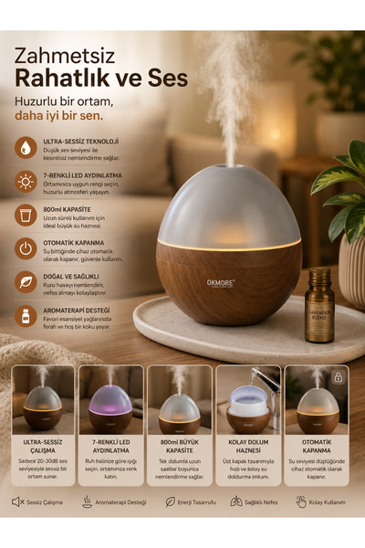 Ultra Sessiz Aromaterapi Difüzörü 800ML LED Işıklı Hava Nemlendirici Buhar Makines