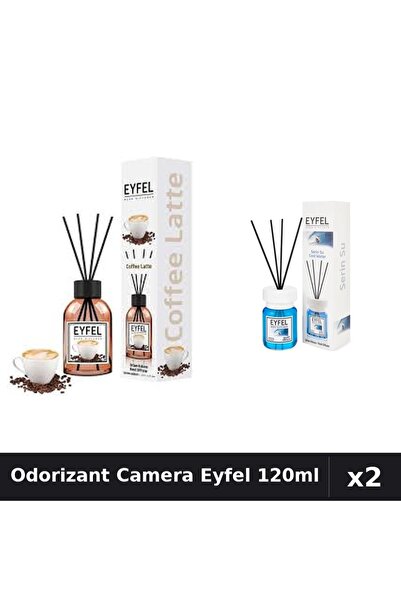 Eyfel Set 2 Odorizant Camera cu Betisoare - Cafea, Cool Water, Parfum Intens ...