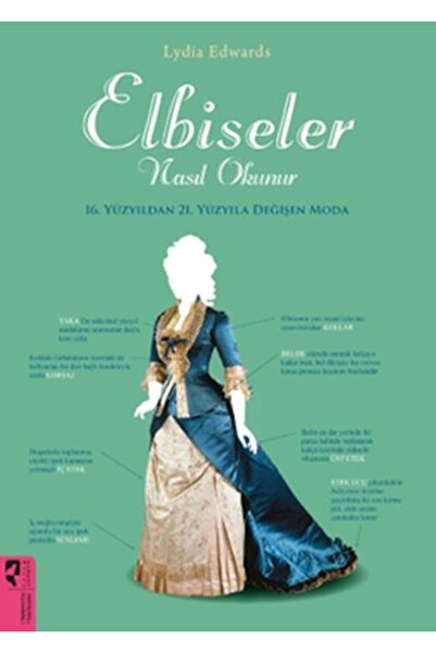 Hayalperest Yayınevi Elbiseler Nasıl Okunur