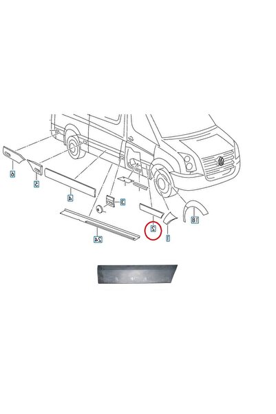 RapidAuto Bandou usa Mercedes Sprinter 209-524, 07.2006-10.2013; Crafter (2e)...