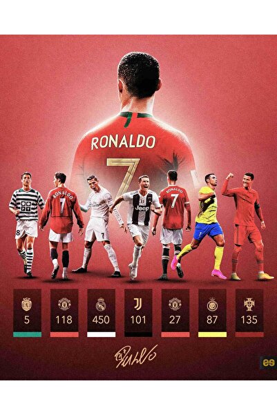Generic World Cup 2026 Cristiano Ronaldo Signed Poster For Fans Room Bedroom ...