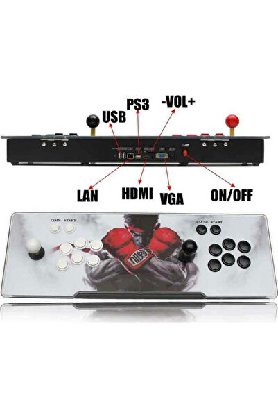 ACP Ηλεκτρονική Ρετρό Κονσόλα Arcade Stick HD