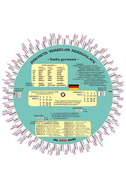 Editura Astro Discuri cu verbe germane neregulate, Dragos Stan, Camelia Stan ...