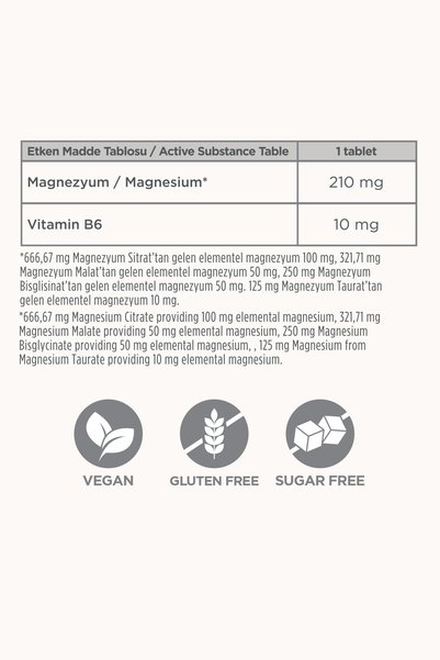 Frime Magnesium Complex |   Daily Magnesium Routine |   Bisglycinate, Taurate, Citrate, Malate, and B6