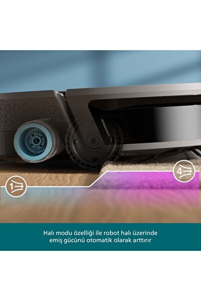 Philips Home ELV 8000 PA Emiş Homerun 9000 Serisi Islak Temizlik Yapabilen Ro...