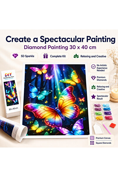 iTin Kit broderie cu diamante 5D, fluturi colorati, multicolor, set DIY pentr...