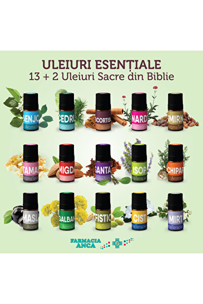 Farmacia Anca L-ULEIURI SACRE PT FAMILIE