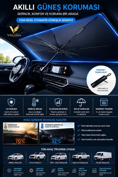 VİSLUNA Oto Güneşlik Şemsiye Katlanabilir Ön Cam Güneş Koruyucu UV Engelleyici 140x75'Cm Isı Yalıtımlı Araba Güneşliği