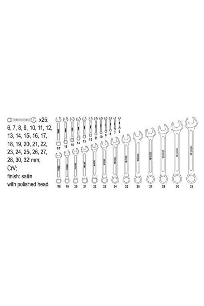 yato Set de chei fixe și inelare 6-32mm 25 bucăți. (YT-0365)