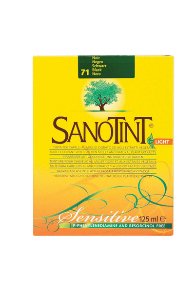 Sanotint ERROR:#N/A