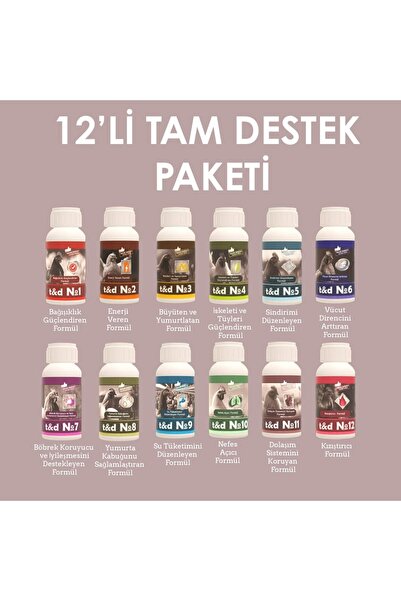 t&d tavuk doktoru 12'li Tam Destek Paketi