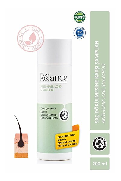 Relance Anti-Hair Loss Shampoo Sulfate-Free Shampoo, Keratin Oleanolic Acid G...
