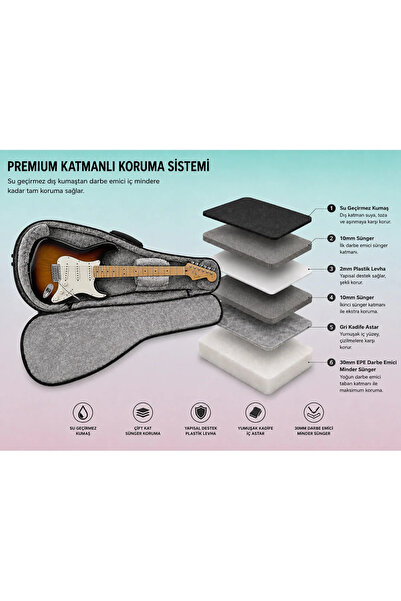 Solid Cases Premium Elektro Gitar Kılıfı Gigbag 25MM Dolgulu Darbe Kesici Tak...