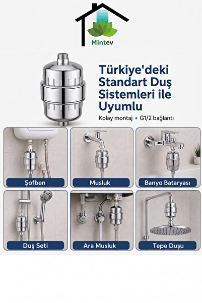 mintev Modern Duş Filtresi – 25 Aşamalı Kireç Önleyici & Klor Azaltıcı Arıtmalı Duş Başlığı Filtresi