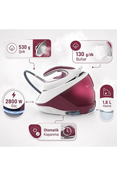 TEFAL Express Protect Buhar Kazanlı Ütü Bordo | 30 sn Hızlı Isınma, 7,5 Bar, ...