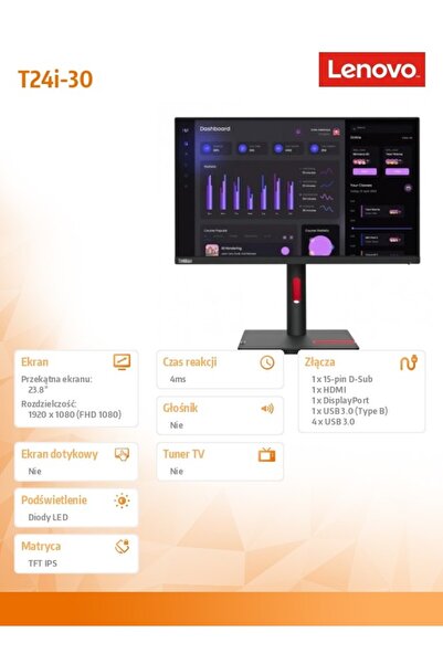 LENOVO Monitor ThinkVision T24i-30 23.8 1920x1080px IPS