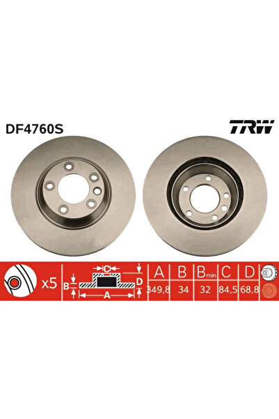 TRW Set Discuri Frana Audi Q7 Porsche Cayenne/Panamera 2002-2017