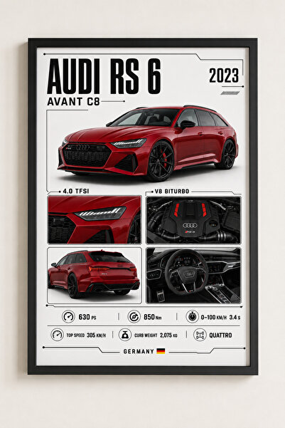Miutic Print Studio Tablou decorativ auto Audi RS6 Avant Performance cu speci...