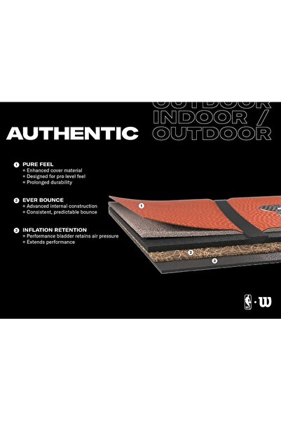 Wilson Minge de baschet NBA autentică, pentru interior/exterior, mărimea 7.