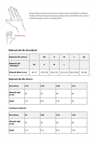 Jack Wolfskin Mănuși de damă HIGHLOFT KNIT MITTEN FEMEI M