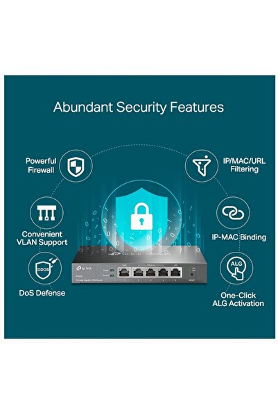 TP-LINK ER605 TL-R605 router gigabit VPN Omada Multi-WAN 5xGE, VLAN USB