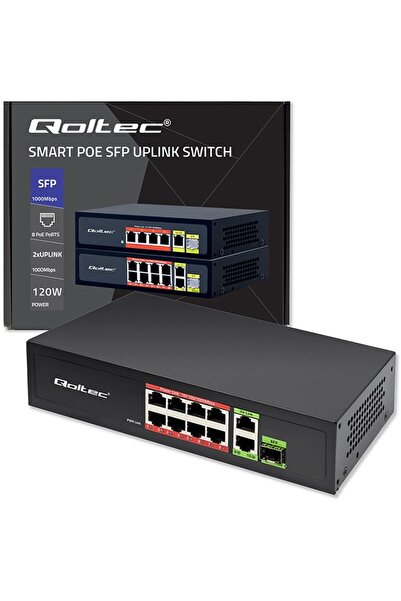 Qoltec Switch FAST Gigabit PoE 8x RJ45 2x Uplink 1x SFP 120WQ