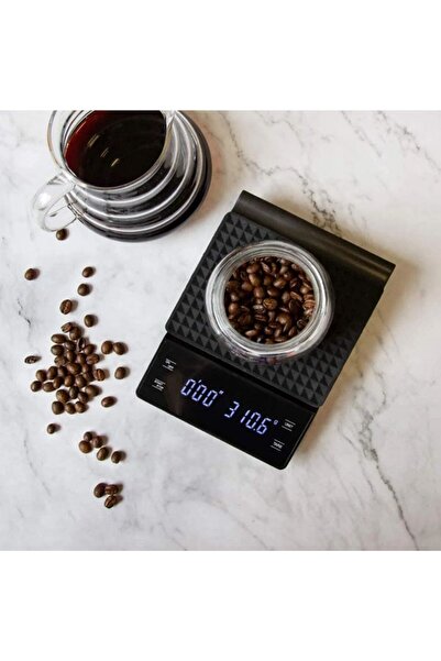Generic Brand Matcha and Coffee Scale |   Matxa Costume
