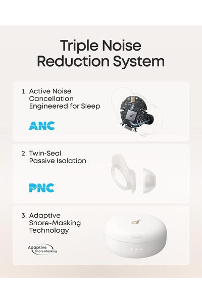 Soundcore سماعات أذن خاصة للنوم A30 من أنكر، مع خاصية إلغاء الضوضاء النشطة، وتقنية تخفيض الضوضاء الناتجة عن الشخير، مريحة للنائمين على الجانب (لون أبيض فاتح)