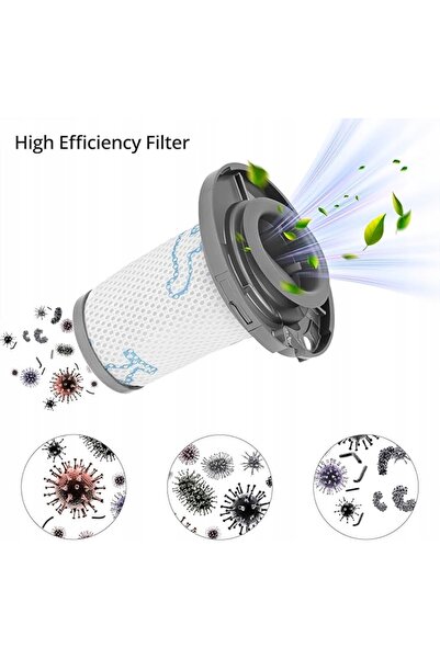 Rowenta Filtru perie pentru aspirator X-FORCEFLEX 8.60 SET